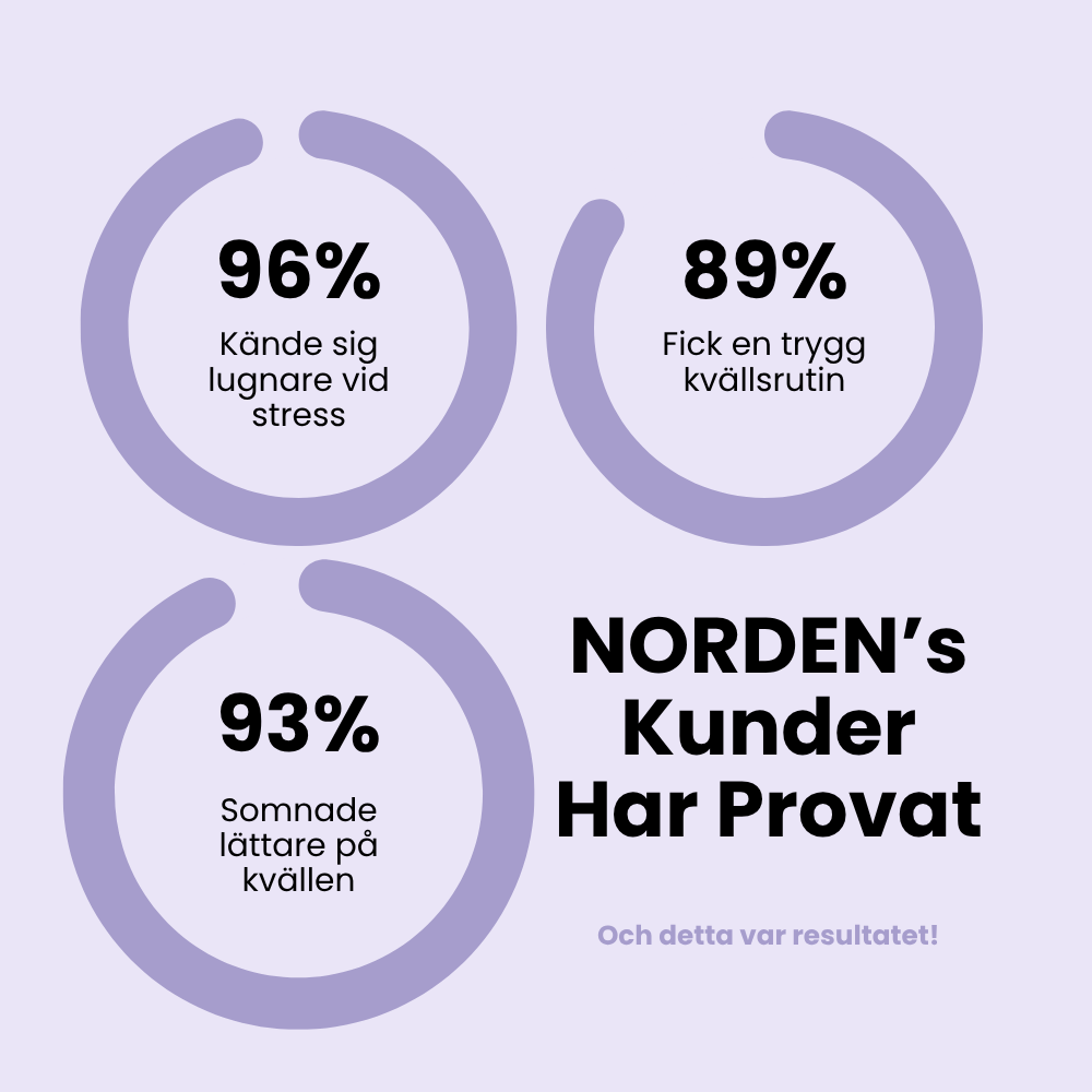 Milo | "Jag andas lugnt för att lugna dig"