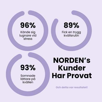 Milo | "Jag andas lugnt för att lugna dig"